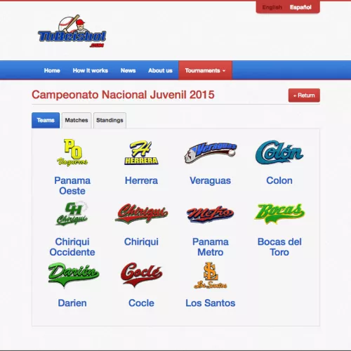 Listado de equipos de Torneos TuBeisbol.com